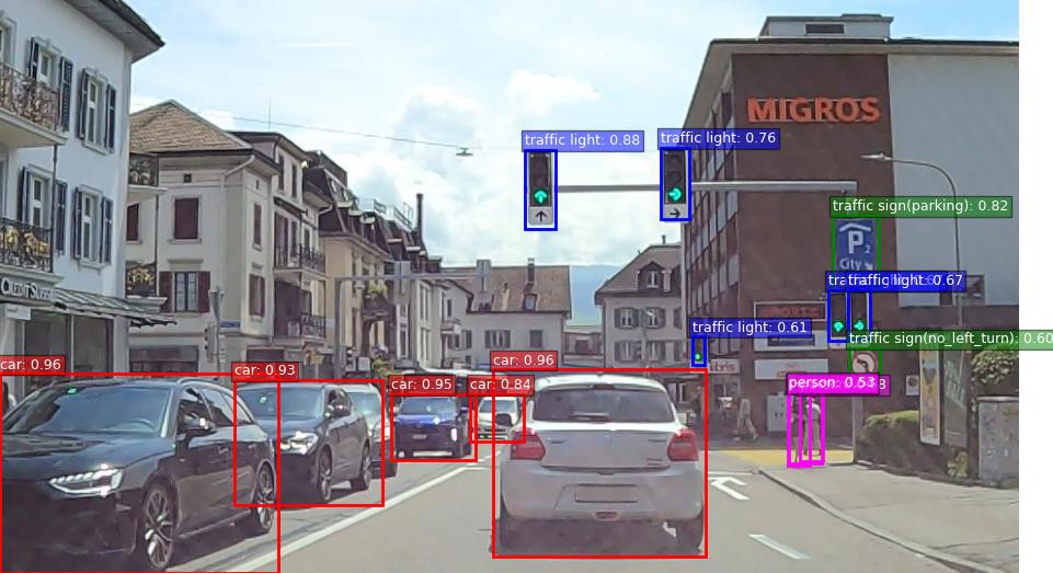 swiss_town_detections.jpg