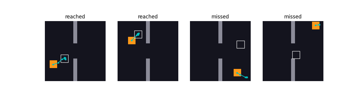 reached, reached, missed, missed