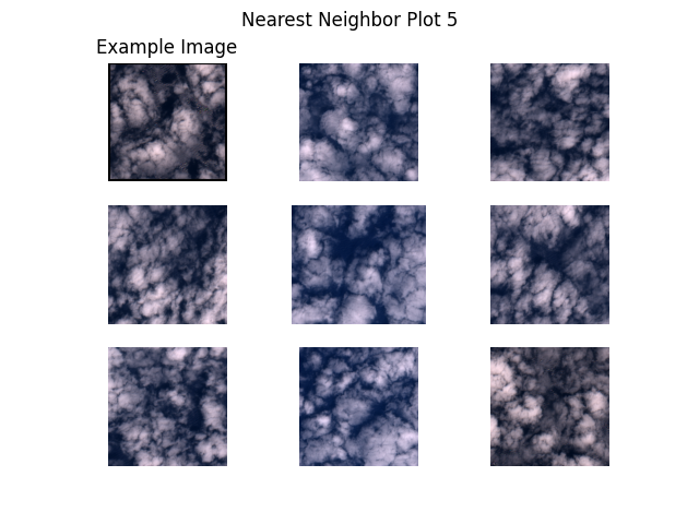 Nearest Neighbor Plot 5, Example Image